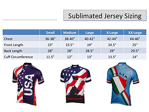 image for BDI Cycling Apparel BDI Men's Italy Cycling Jersey, Light Blue/Red/Whi