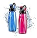 MARLJOHNS Tritan Eddy BPA-Free Sport Water Bottle,28-Ounce (Blue)