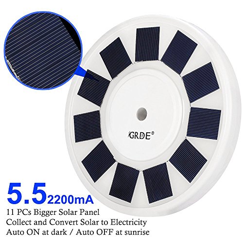 Solar Flag Pole Light- LBell 30 LED Flag Pole Lights Solar Powered Night Light- Flagpole Downlight Lighting for 15 to 25 Ft Top Auto On/Off, Energy Saving LEDs (White) - Thumbnail 4