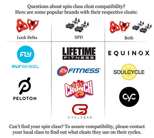 tommaso strada 200 review