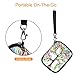 Fintie Hard EVA Shockproof Carrying Case for Western Digital WD My Passport, WD Elements, Toshiba Canvio Basics, Seagate Backup Plus Slim, Samsung T3 SSD 2.5
