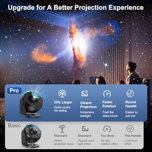 Planetarium Projector for Bedroom, 13 in 1 Galaxy Star Projector Light, Nebula Night Light with Timer, LED Space Galaxy Lamp Room Decor for Adults Kids, Black