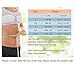 DIANMEI Back Brace Posture Corrector for Women and Men, Back Braces for Upper and Lower Back Pain Relief, Adjustable and Fully Back Support Improve Posture and Lumbar Support(S, 26