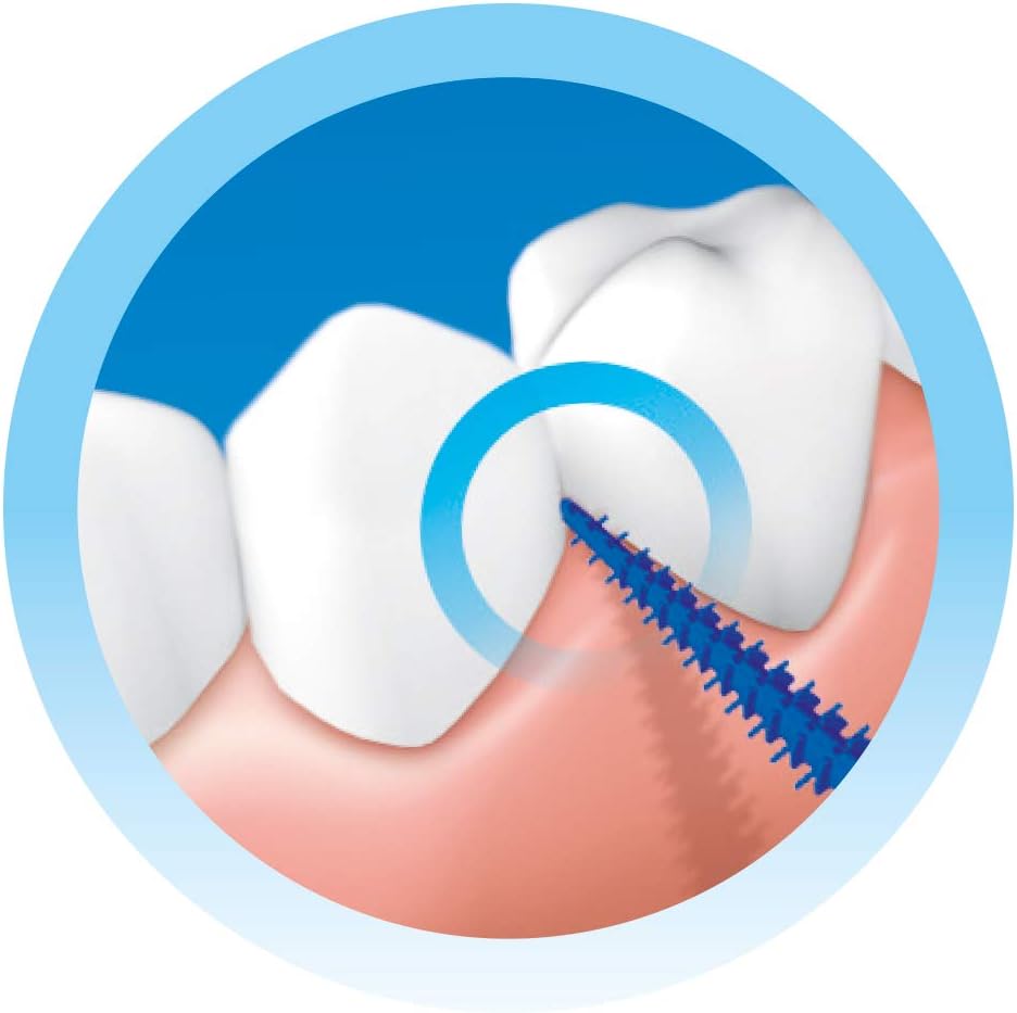 Trisa Space Brush, interdental Brush Without Metal - Image 4