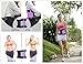 Jueachy Waist Trimmer for Women Workout: Sweat Waist Trainer for Womens - Easy Clean for Men Gym Purple