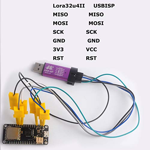 2 Sets LoRa32u4 II Lora Development Board Module HPD13 Antenna Power Cable