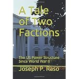 A Tale of Two Factions: The US Power Structure Since World War II