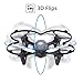 Holy Stone HS170C Mini RC Drone for Kids Adults and Beginners with HD 720P Camera and High Speed Remote Control Quadcopter with One Key Return Headless Mode 3D Flips 6 Axis Gyro Helicopter, Predator 2