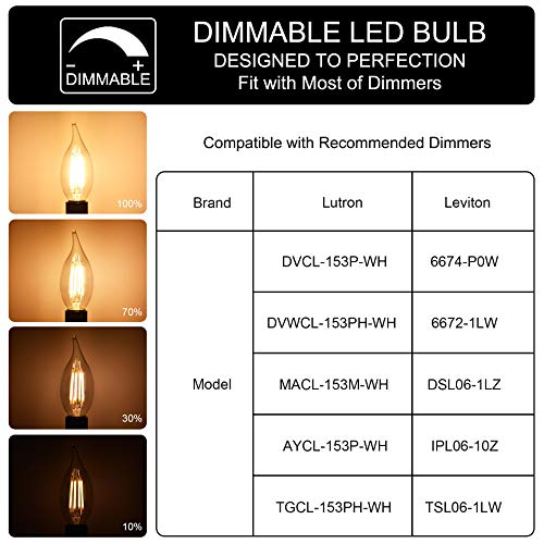 Sailstar Dimmable Candelabra LED Bulbs, 40W Equivalent, 4 Watt Warm White 2700K, Edison Chandelier Light Bulb, E12 Base Filament Flame Tip, 400 Lumen, 6 Pack - Thumbnail 3