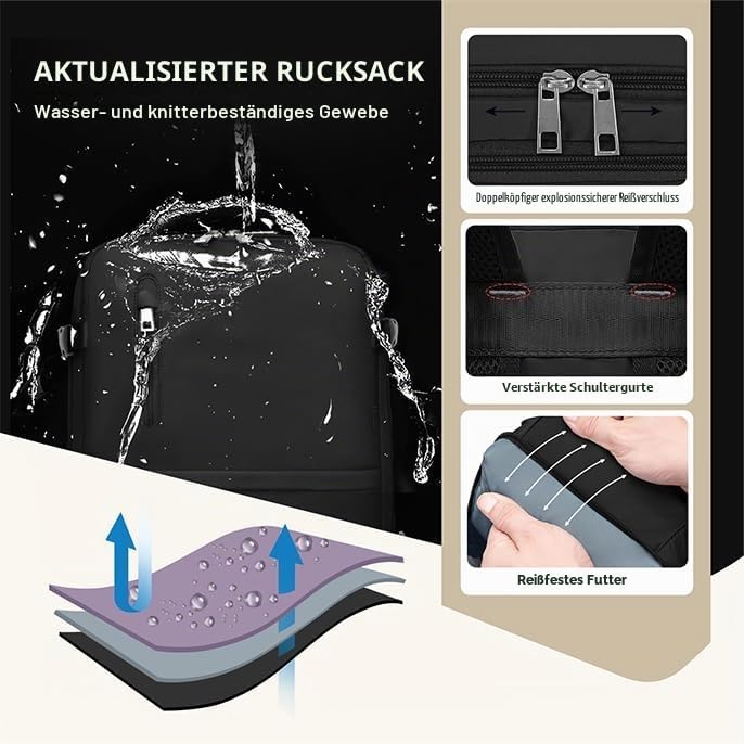 Handgepäck Rucksack 45x36x20 für Easyjet Unter Sitzplatz Reisetasche