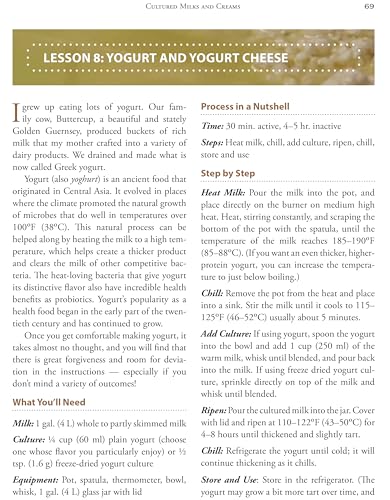 Mastering Basic Cheesemaking: The Fun and Fundamentals of Making Cheese at Home