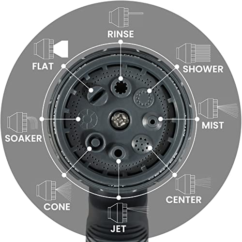 Garden Irrigation Gun, Multifunction Gun with Controllable Water Flow, Water Spray with 8 Adjustable Modes for Car Wash, Shower, Cleaning Sidewalk and Pet Bathing