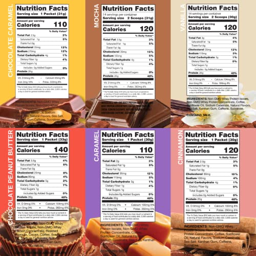 CHIKE High Protein Iced Coffee Sampler Pack, 20 G Protein, 2 Shots Espresso, 1 G Sugar, Keto