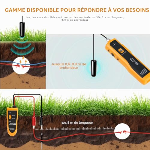 KOLSOL underground cable locator, wire tracer with earphone, cable tester for fence cables for dogs, irrigation control wires