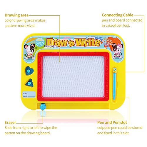 RIZUIEI Magnetic Drawing Board,4 Color Zone Erasable Colorful Magna Doodle Toys Writing Sketching Pad - Boy Girl Painting Learning Birthday Gift Present - Thumbnail 2