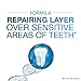 Sensodyne 980066854 Repair and Protect, 3.4 oz, Shape, Pack of 5