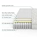 Zinus Ultima Comfort Spring Mattress, Queen, White