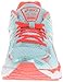 ASICS Women's Gel-Flux Running Shoe