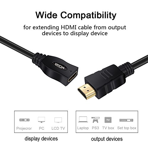 image for HDMI Extension Cable, Techkey 6 Feet High Speed HDMI Extension Cable M