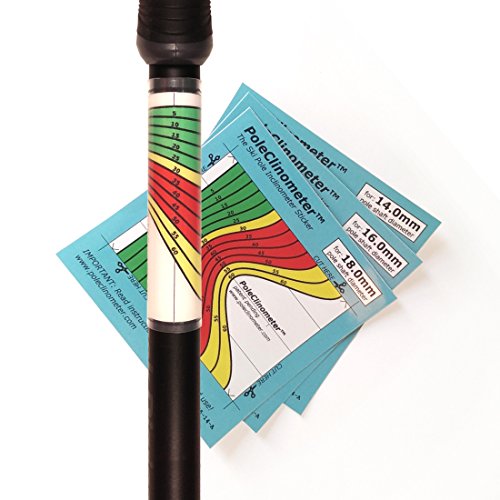 ski pole inclinometer