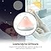 Essential Oil Diffuser, TaoTronics 300ml Aromatherapy Diffuser with Natural Candle Light( Triple Mist Outlet, Touch Control Aroma Diffuser, Diffusers for Essential Oils, 8 Hour Ultrasonic Humidifier)