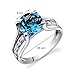 Swiss Blue Topaz Solitaire Style Ring Sterling Silver Rhodium Nickel Finish 2.25 Carats Sizes 5 to 9