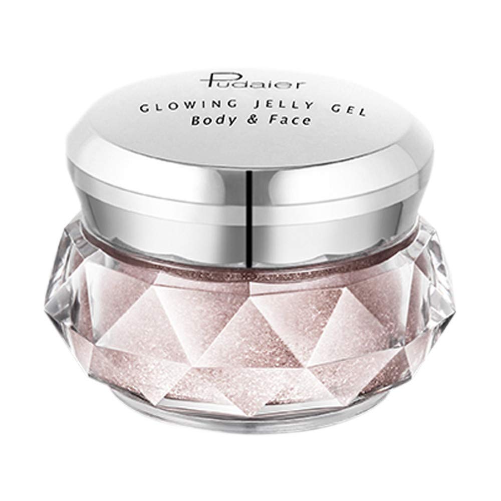 Best Wet N Wild Jelly Makeup