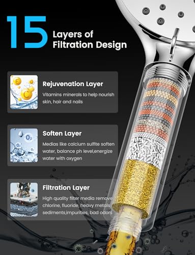 FEELSO Hard Water Filter Shower Head, 15 Stage Shower Filter, 5+2 Spray Modes High Pressure Shower Heads and 1.5M Hose, Universal Handheld Filtered Shower Head for Remove Residual Chlorine - Silver