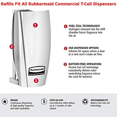 Rubbermaid Commercial Products Tcell Air Freshener Refill, Wakening