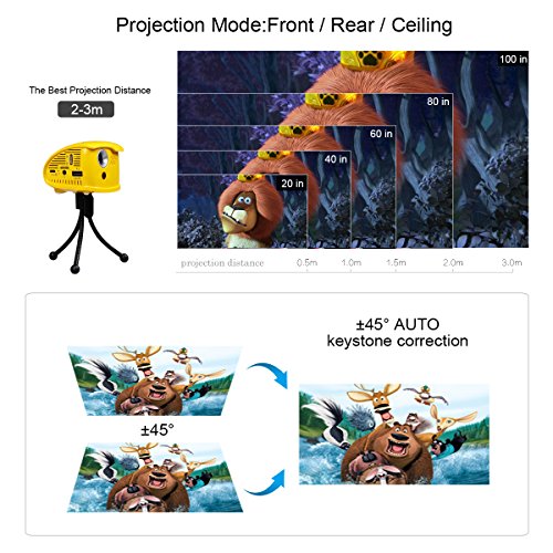 Mini Projector WOWOTO Q1 Portable 150 ANSI lm, Smart DLP Projector Built-in Battery, Android 7.1 Support Bluetooth, Wi-Fi Connection, Support Full HD 1080p, Smartphone, Laptop, USB, TF Card and APP - Thumbnail 3