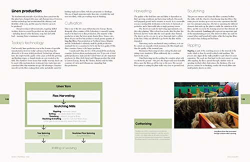 Fabric for Fashion: The Swatch Book, Second Edition (An invaluable resource containing 125 fabric swatches) - Thumbnail 6