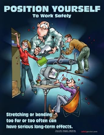 ergonomics posters