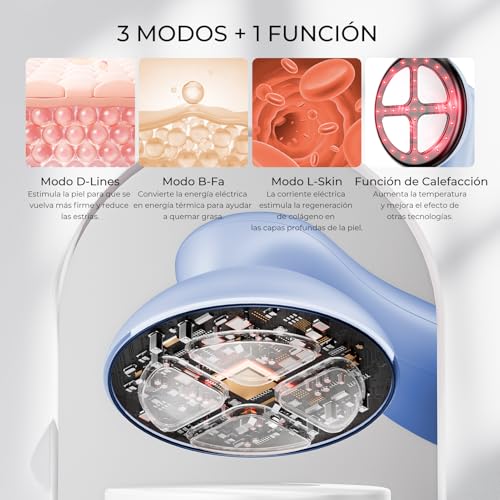 Cellulite Massager, Cellulite Electric Massager for Waist Abdomen Buttocks Arms Legs and Back (Blue)