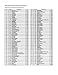 Tea Tree Essential Oil (Australian) 10 ml (0.33 fl. Oz.) - GCMS Tested, 100% Pure, Undiluted and Therapeutic Grade