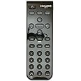 SiriusXM Universal Remote Control v2.0