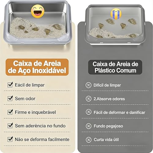 Caixa de Areia para Gatos em Aço Inoxidável com Tampa, Anti-vazamento, Fácil de Limpar, para Gatos Grandes e Múltiplos, Inclui Pá, bandeja de areia extra grande de aço