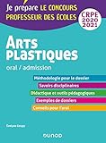 Arts plastiques : Oral / admission Professeur des écoles by 