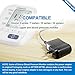 AC Power Adapter for Blood Pressure Monitor