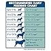 Blue Buffalo Wilderness High Protein, Natural Adult Dry Dog Food, Duck 24-lb
