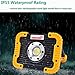 LED Work Light, Portable COB Flood Lights, Job Site Lighting,Builtin Rechargeable Battery Power Bank, IP55 Waterproof Rate for Outdoor Camping,Hiking,Car Repairing and SOS Emergency Mode
