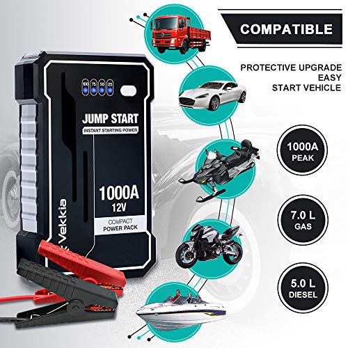 Vekkia Portable Lithium Car Jump Starter Power Pack Battery Booster