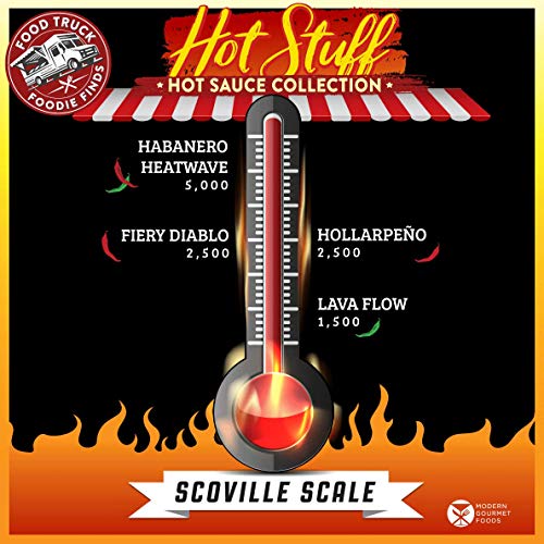 Modern Gourmet Foods, Foodtruck Hete Pepersaus Set met 4 Hete Saus Smaken - Afbeelding 6