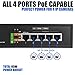 BV-Tech 5 Port Gigabit PoE+ Switch (4 PoE+ Ports | 1 Uplink Port) – 65W – 802.3at – POE-SW501G