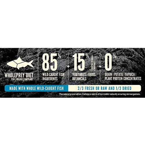 ORIJEN Six Fish Dog Food - Image 3