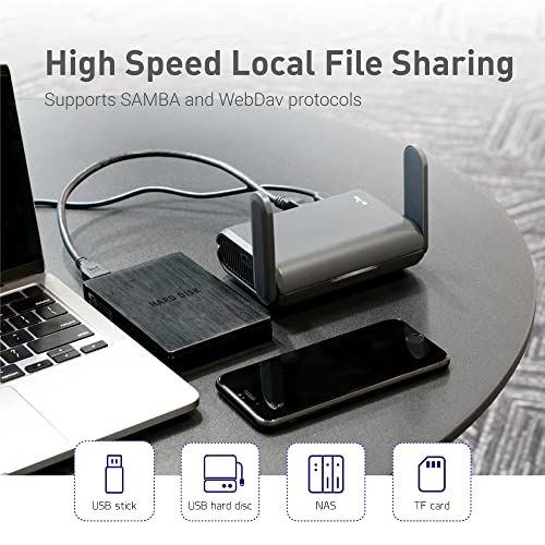 GL.iNet GL-AXT1800 (Slate AX) Portable Travel Router, Pocket Wi-Fi 6 Wireless Internet Router, Portable VPN Routers WiFi for Travel, Public Computer Routers, Business, Moblie/RV/Cruise/Plane