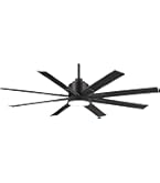 Amazon.com: MINKA-AIRE F896-65-CL Xtreme H2O with LED Light 65