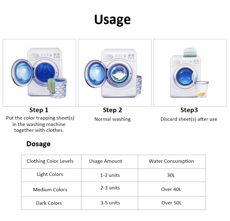 Dye Trapping Sheets 72 Count, Color Absorber Laundry Sheets, Prevent