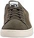PUMA Suede Classic +