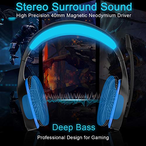 image for Gaming Headset for PS4 PC, Fuleadture Stereo Xbox One Gaming Headset w