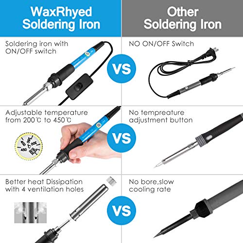 Soldering Iron Kit WaxRhyed, 60W Welding Tools with Adjustable Temp 200-450°C and ON/Off Switch, 5 Soldering Tips, Desoldering Pump, Solder Wire, Wire Stripper Cutter, Stand, Tool Case